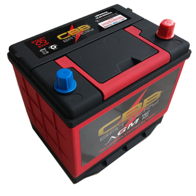 lithium car battery overview
