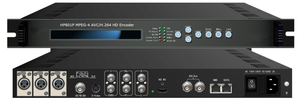 HP801P HD‑SDI MPEG‑4 Avc/H.Codificador 264HD
