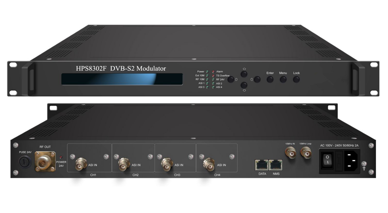 HPS8302F Fully Complying with DVB-S2and DVB-S DVB-S2 Modulator