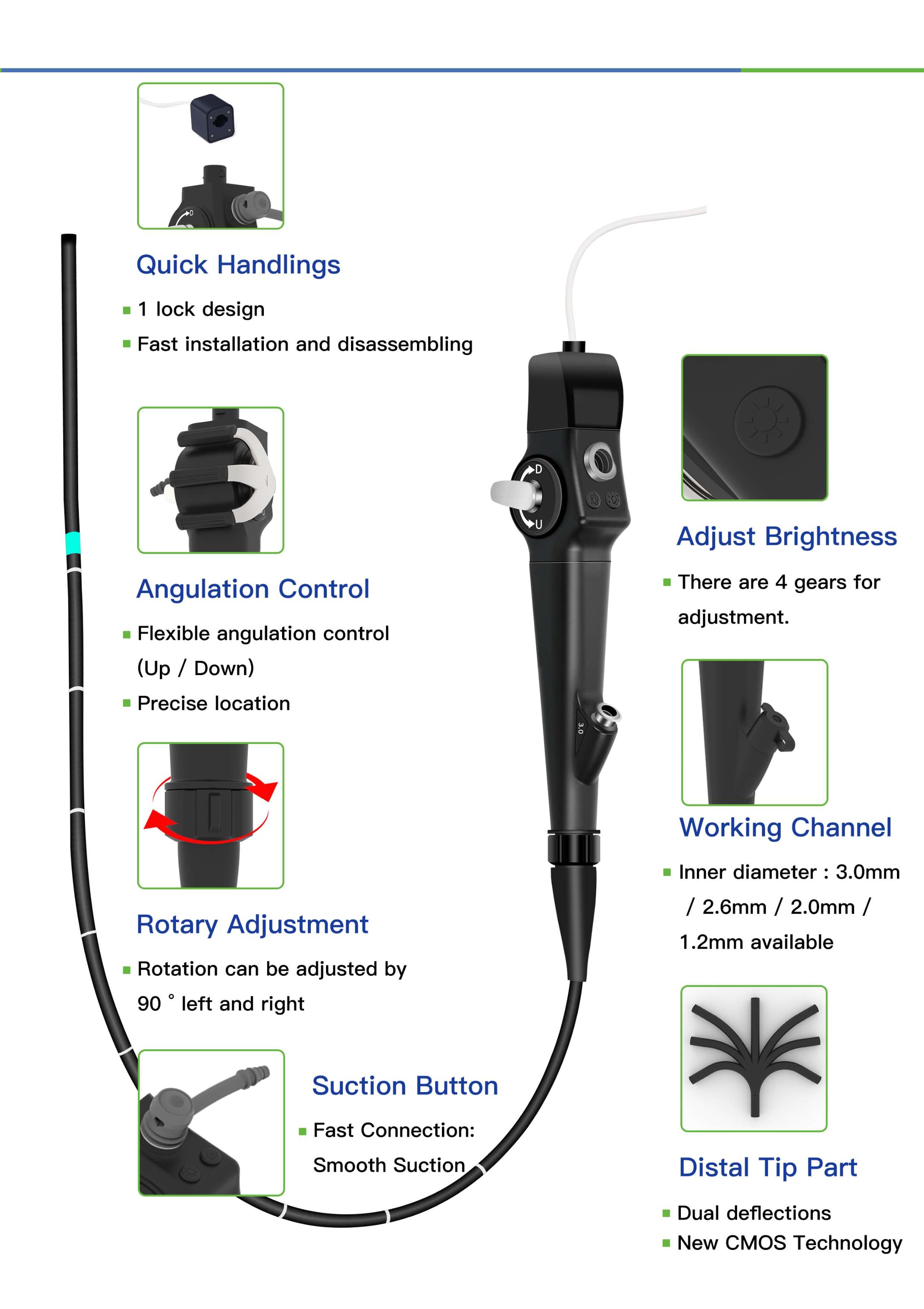 LKLR-6 Уян видео ларингоскоп LKLR-7 Нэг удаагийн уян хатан видео ларингоскоп-4