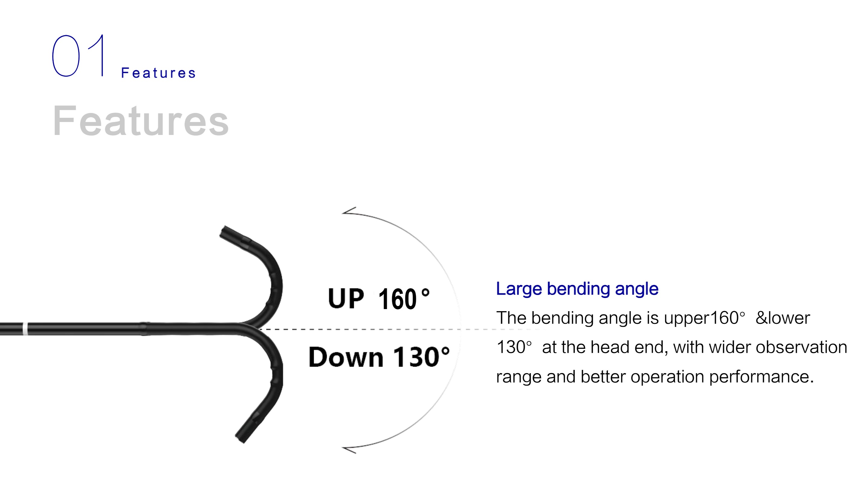 نظام التنظير المتنقل LHO-10-9