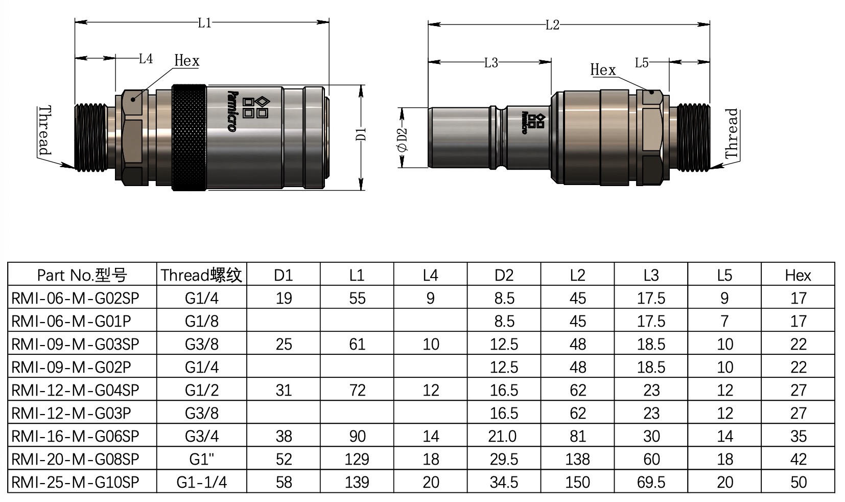 WechIMG14500