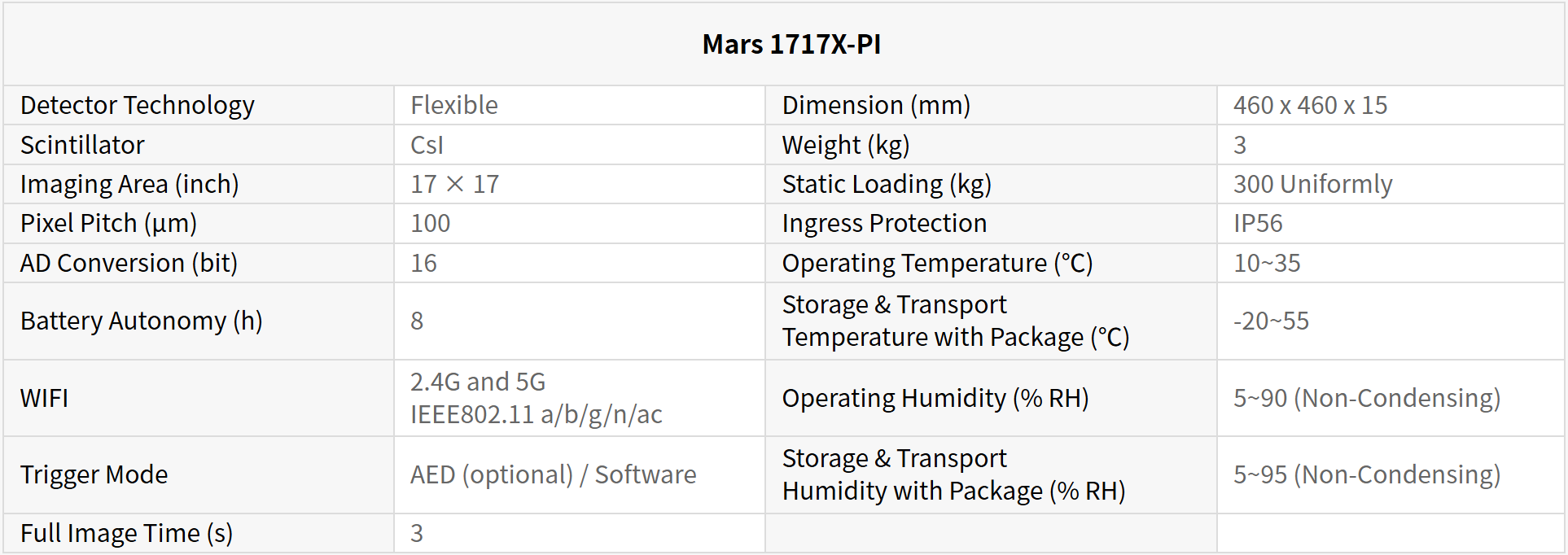 a20bd3aac82597be7afcd5bb3365a877