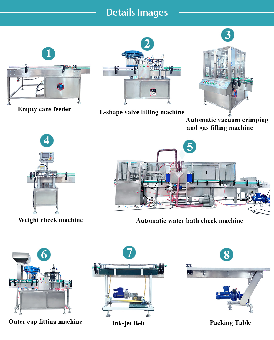 Цартридге-Гас-ФиллингЛине