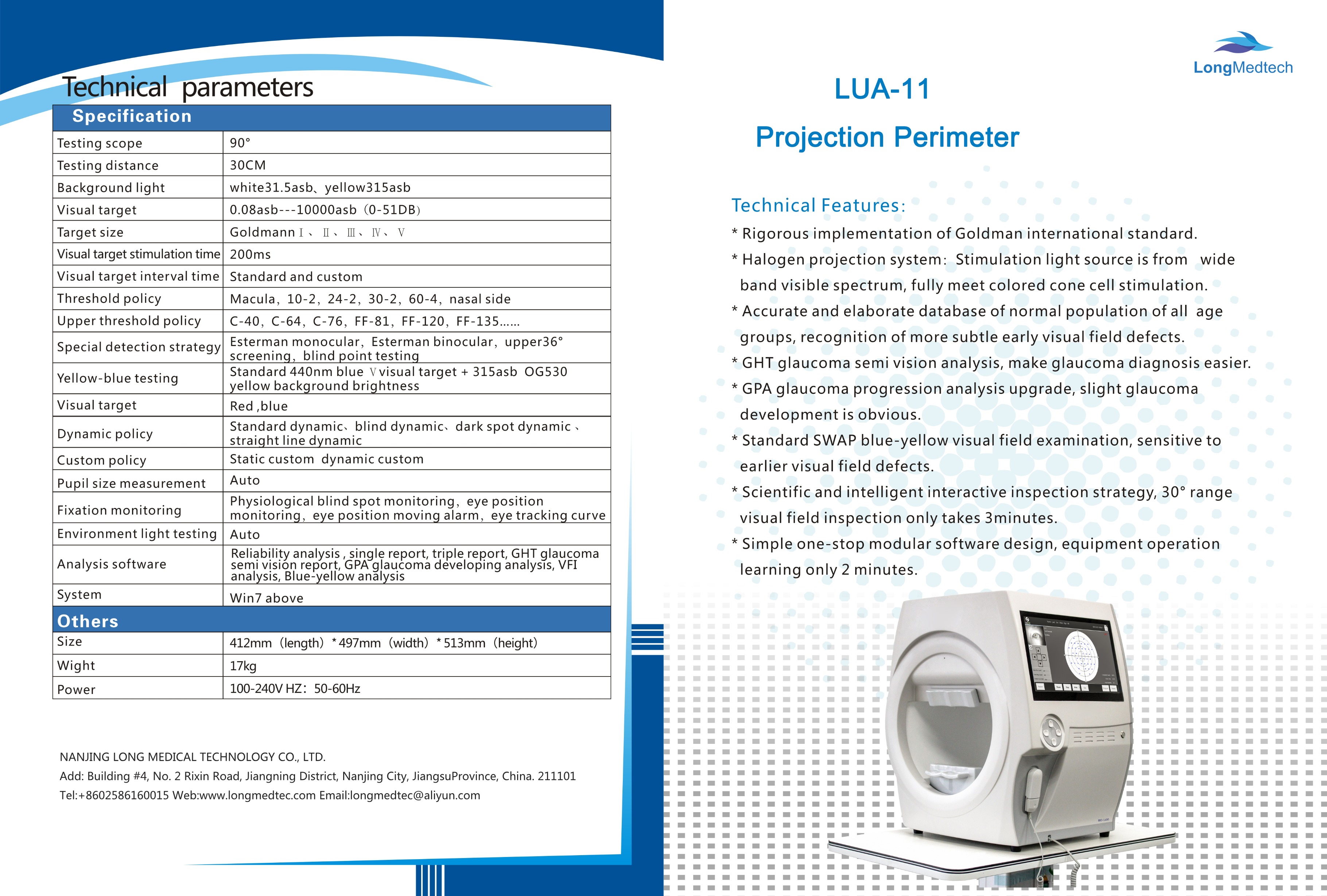 LUA-11 Периметр проекции-1