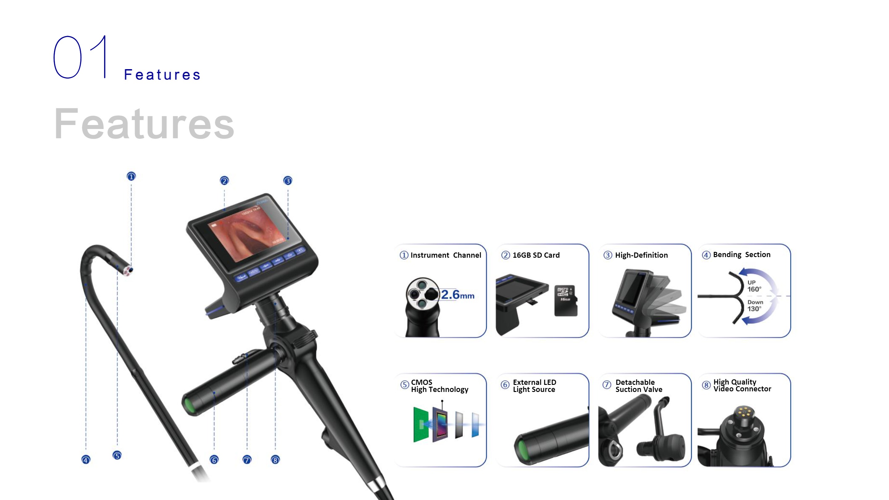 نظام التنظير المتنقل LHO-10-4