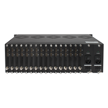 Modulador de codificador RF analógico HPR1932E HDMI a 1080P HD