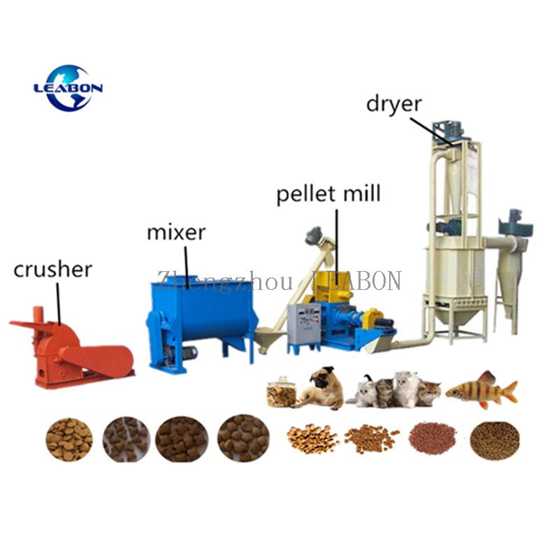 Floating Fish Feed Production Line Buy Floating Fish Feed Production Line, Floating fish feed