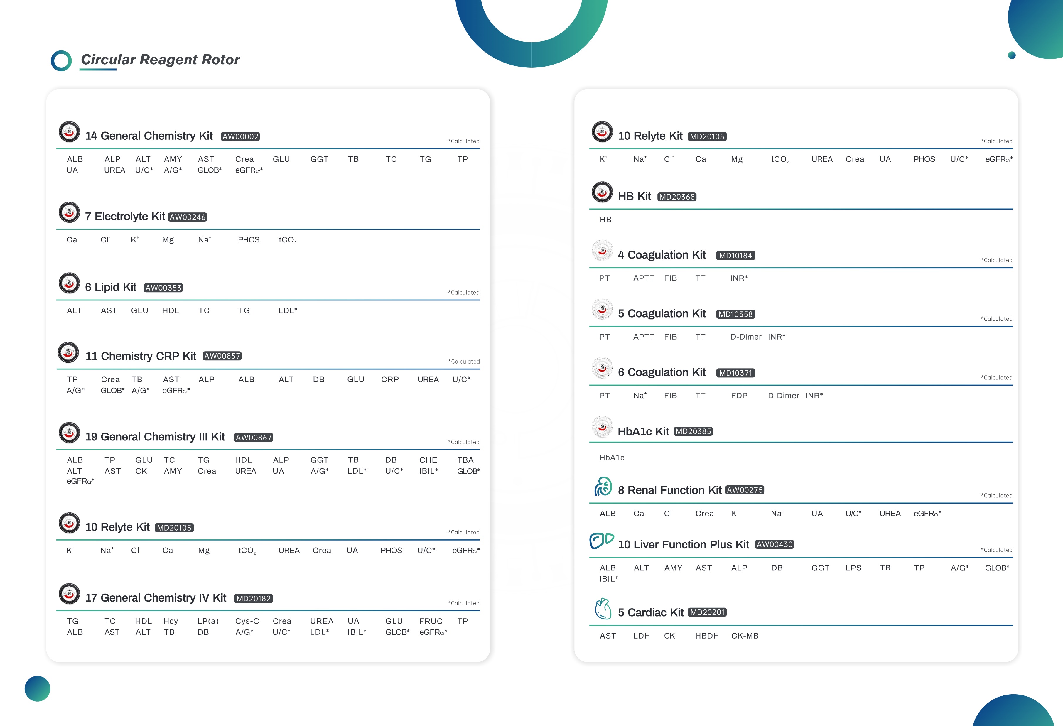 Автоматический биохимический анализатор сухой биохимии LSAV-2-4
