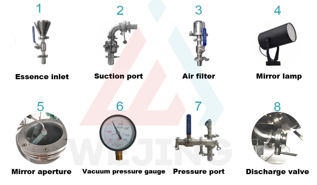 Падрабязныя выявы змяшальніка эмульгатара