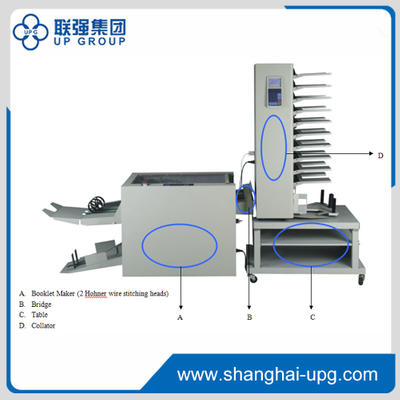 LQ-6 Stacks系列自动分页折页机