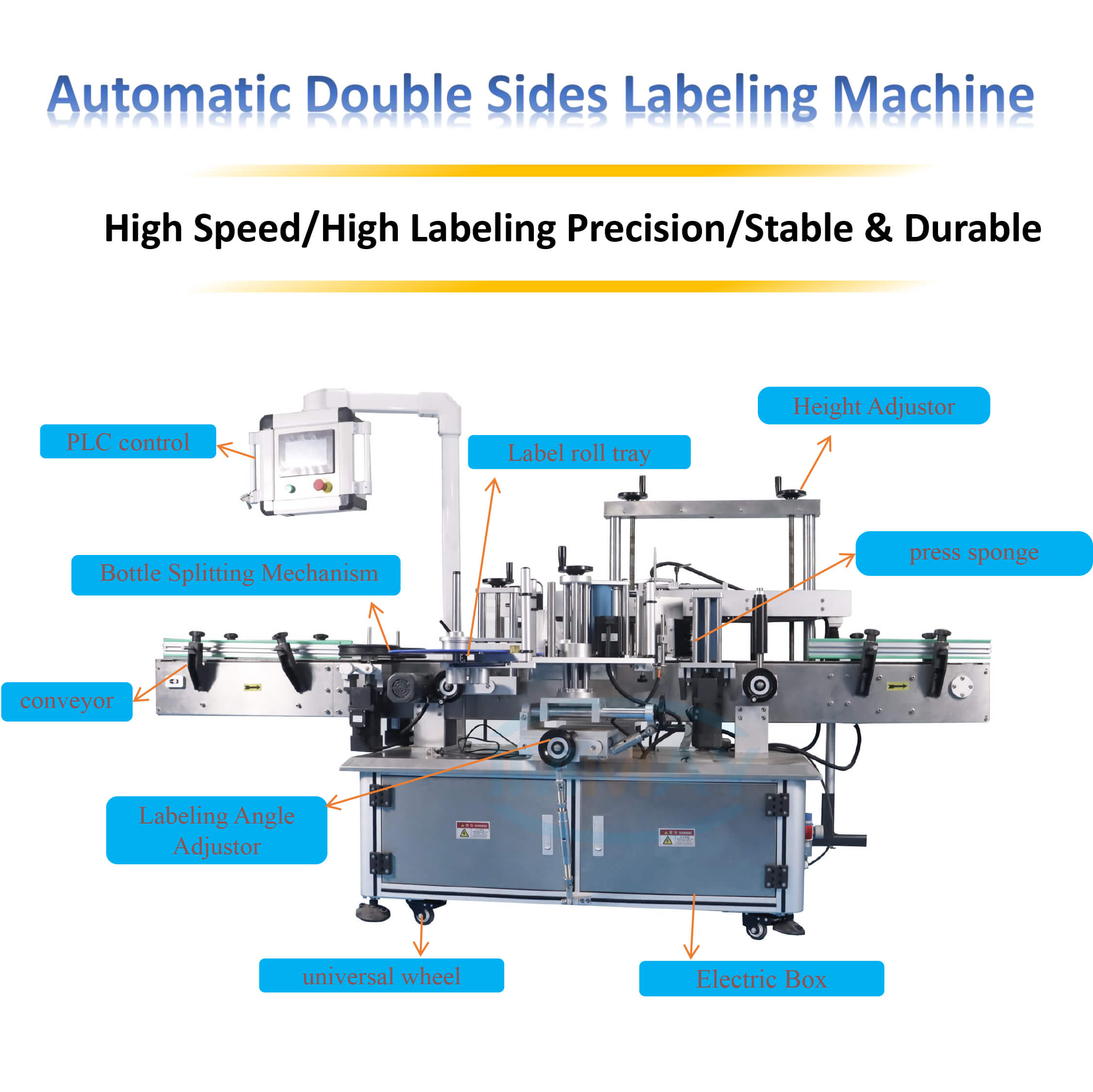 Etichettatrice automatica per bottiglie con lato piatto