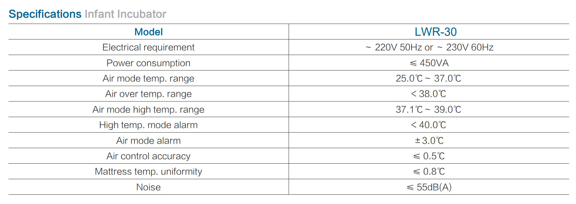 92585e3c3e92c1655221b6e032e5caa5