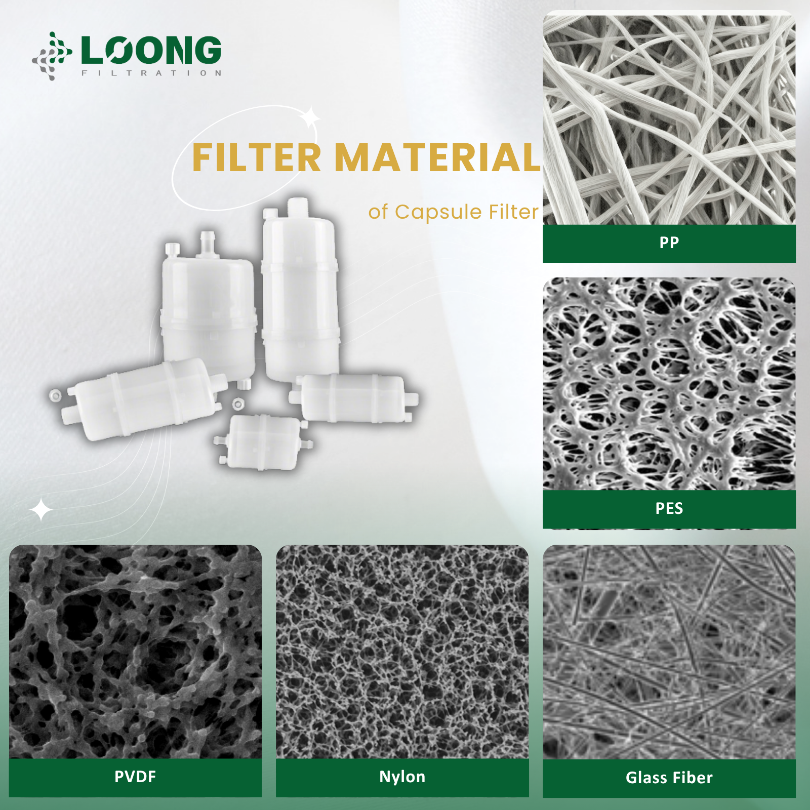 Filter Material of Capsule Filter مادة الترشيح لمرشح الكبسولة