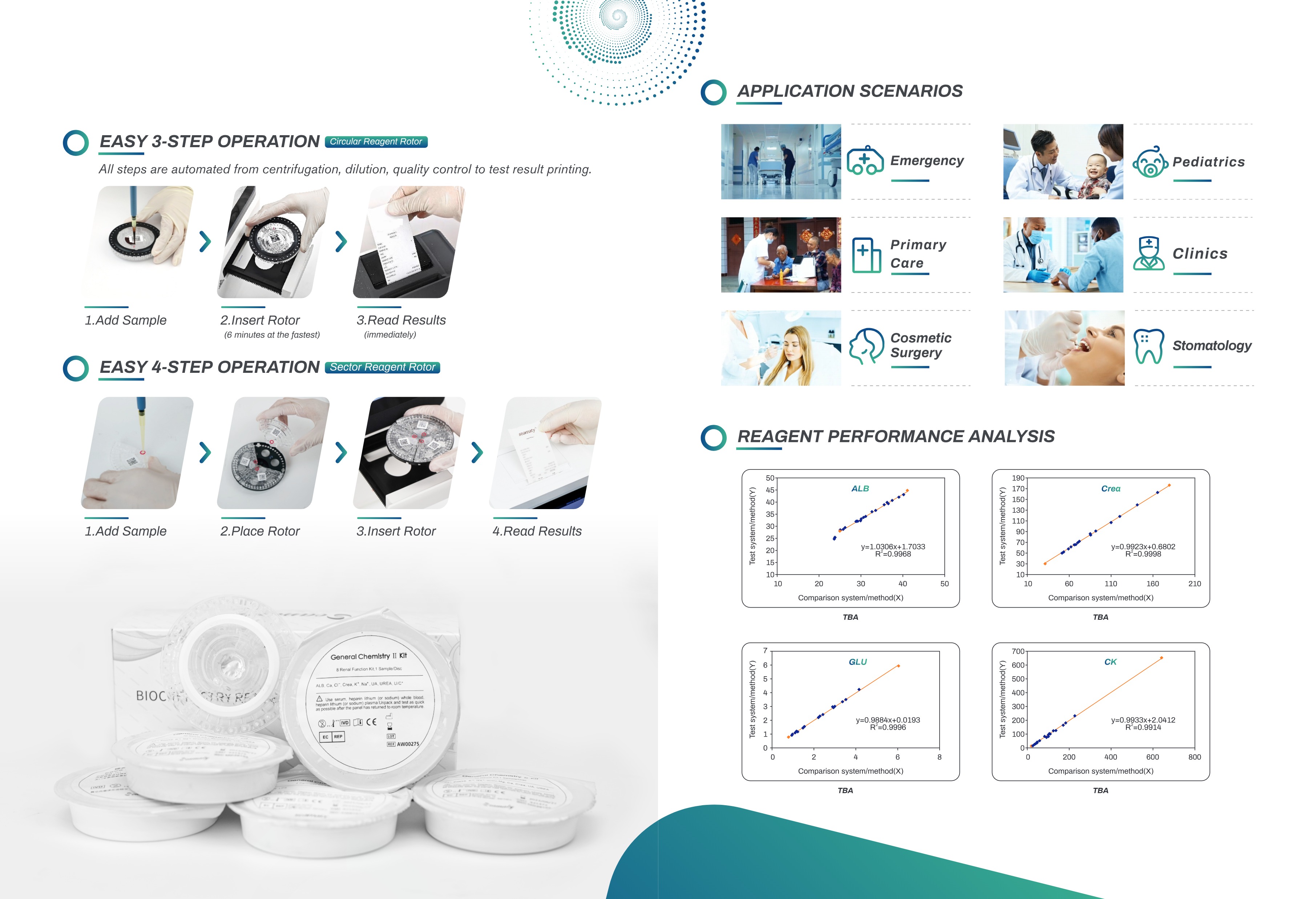 Автоматический биохимический анализатор сухой биохимии LSAV-2-3