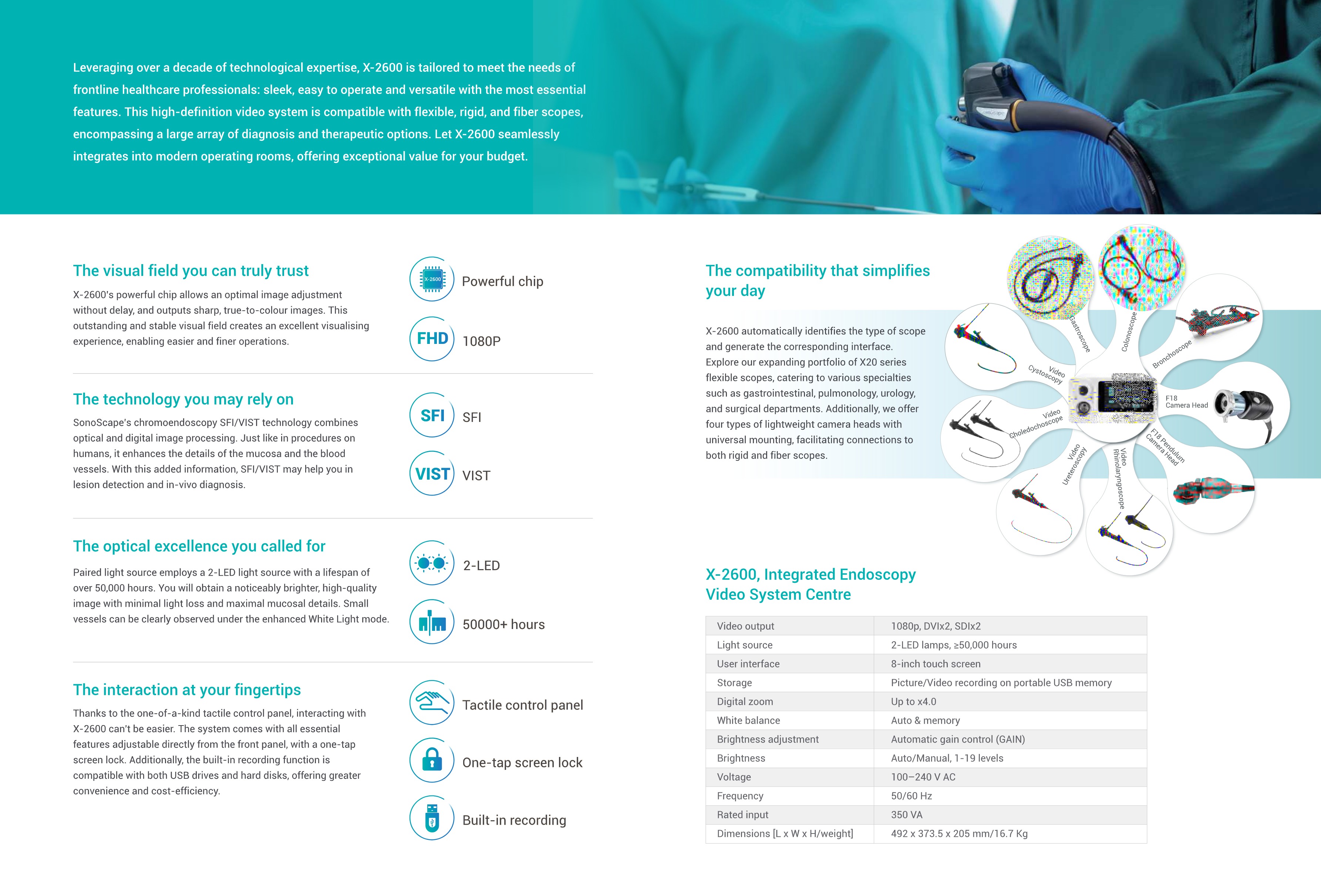 X-2600 حلول التنظير المتكامل متعدد المتوافقة-2