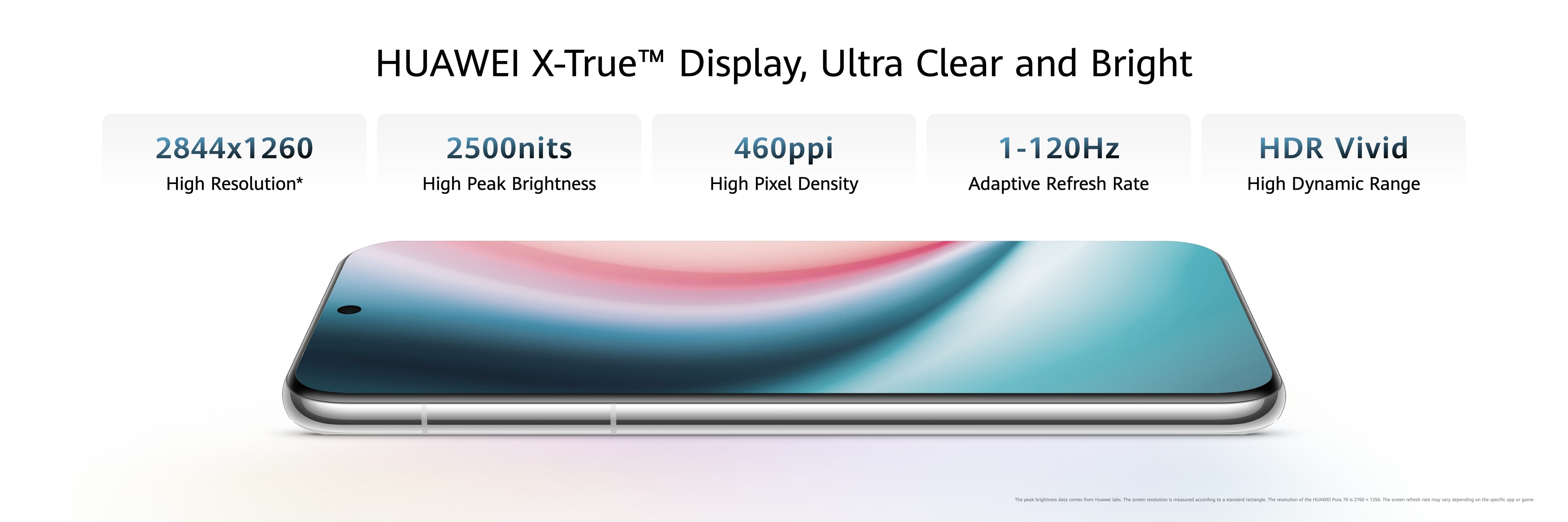 Affichage Il dispose d'un &eacute;cran OLED LTPO de 6,8 pouces avec une r&eacute;solution de 2844 x 1260 pixels, offrant un taux de rafra&icirc;chissement adaptatif de 120 Hz pour des visuels fluides. Les principales caract&eacute;ristiques de l'&eacute;cran incluent une luminosit&eacute; maximale de 2 500 nits, une gradation PWM haute fr&eacute;quence de 1 440 Hz et un verre Kunlun durable (2e g&eacute;n&eacute;ration).