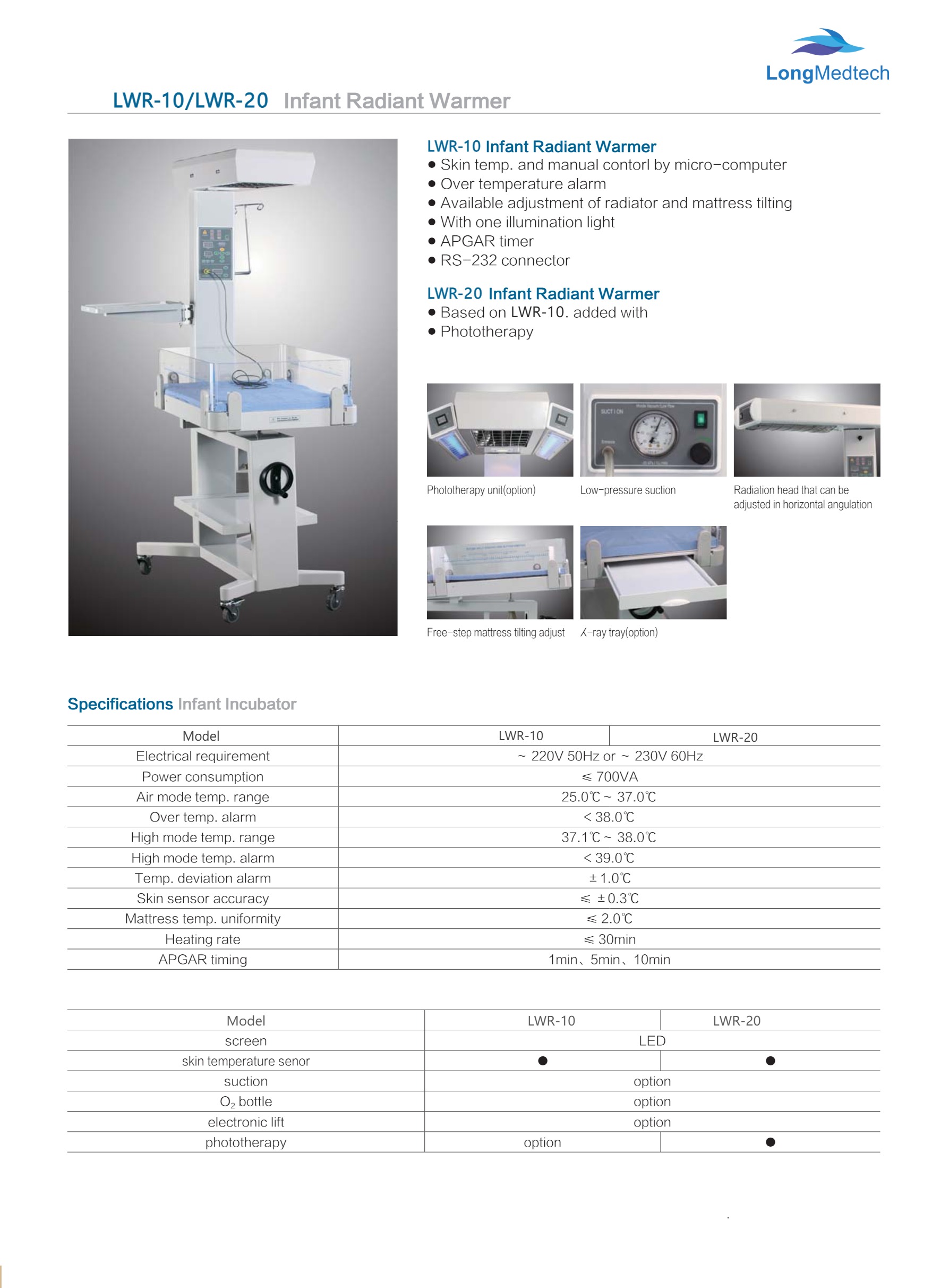 LWR-10 lWR-20 R&eacute;chauffeur radiant pour b&eacute;b&eacute;-1