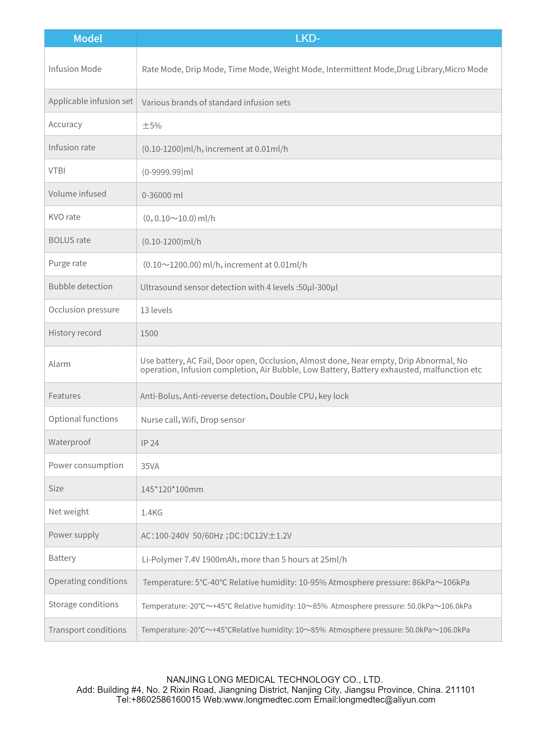 Pompe &agrave; perfusion LKD-Ⅰ-(1)-2