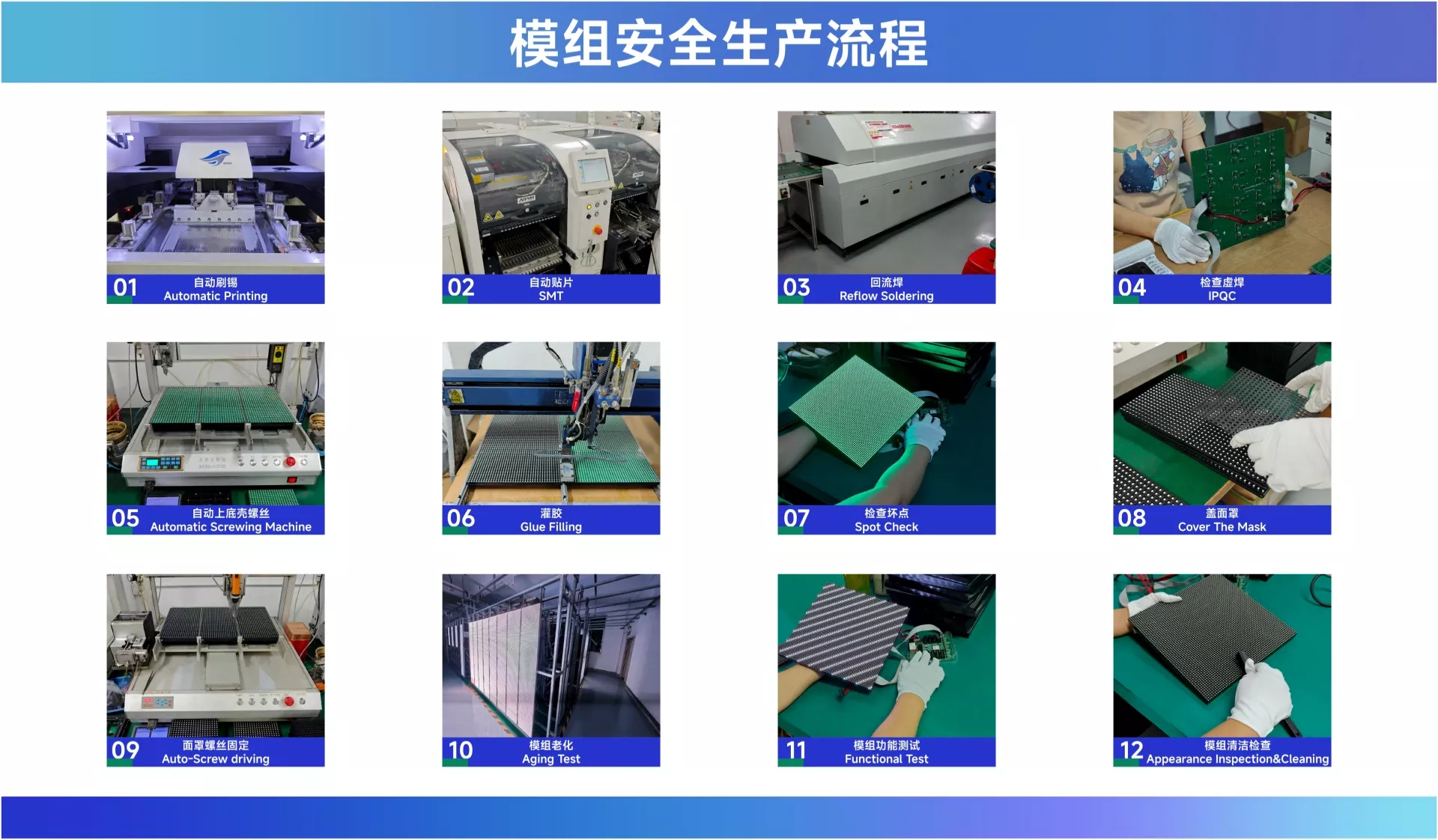 LEDモジュール製作 process.webp