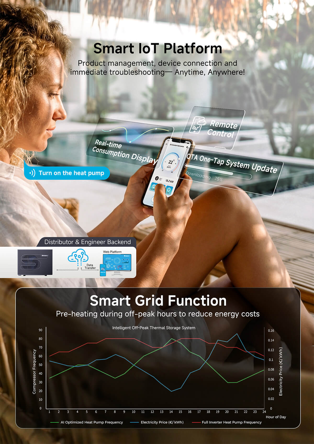 R290 swimming pool heat pump-smart control R290 yüzme havuzu ısı pompası-akıllı kontrol
