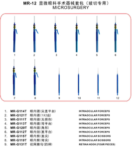 Microchirurgie de vitrectomie MR12 20G