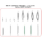 CHIRURGIE DES PETITS FATAUX MR-15