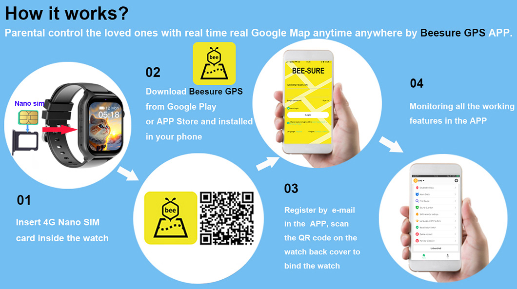 Parental Control 4G Kids GPS Watch Y49 Control parental 4G Reloj GPS para niños Y49