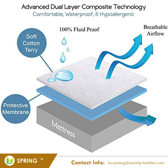 Full Size Premium Hypoallergenic Mattress Protector - 100% Waterproof - Vinyl Free - Fitted Mattress Cover