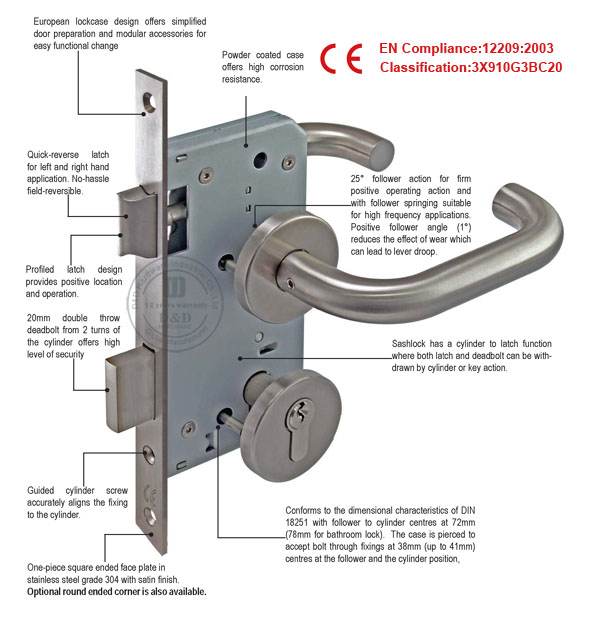 EURO Mortise Locks CE CertificateBS EN 12209 D&D HARDWARE