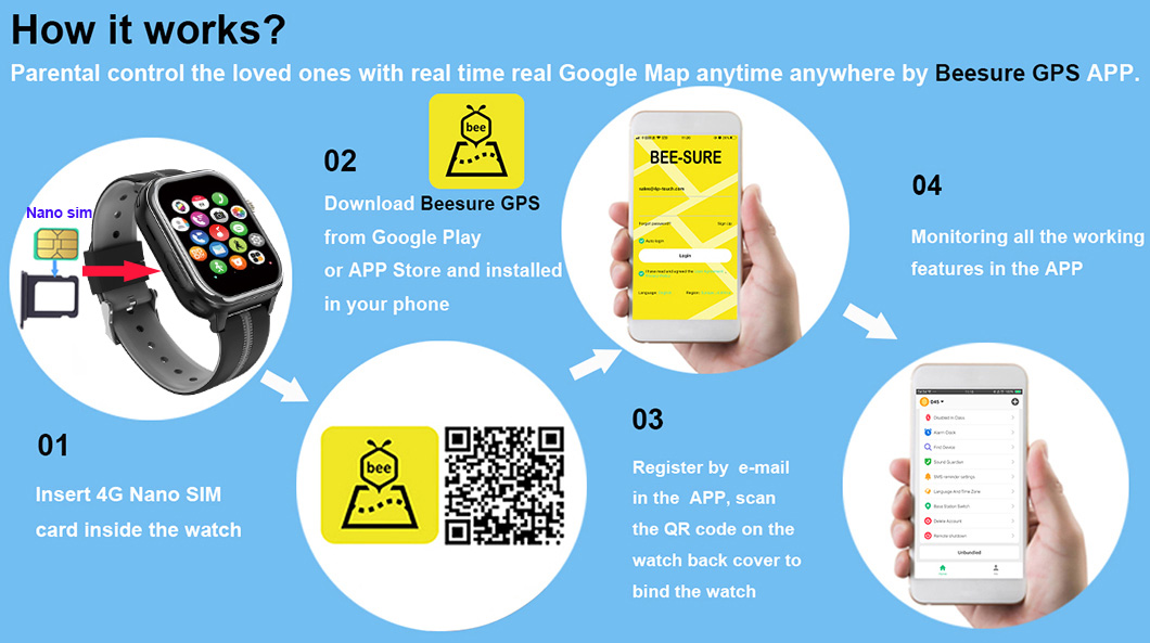 C&aacute;mara oculta AI 4G Reloj GPS para ni&ntilde;os P42