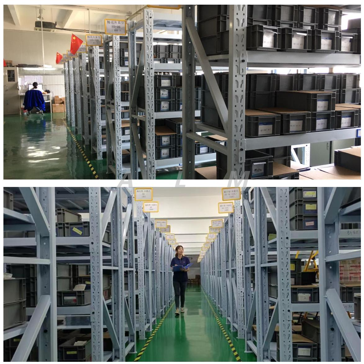 ALM warehouse ALM warehouse