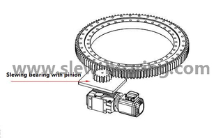 XZWD Facotry Supply Cojinete de anillo de giro de bola de engranaje externo Coincidencia de piñón pequeño y motor