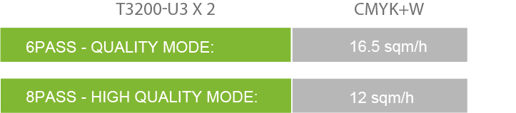 54x-8