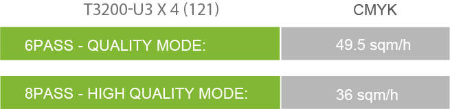 64x-8
