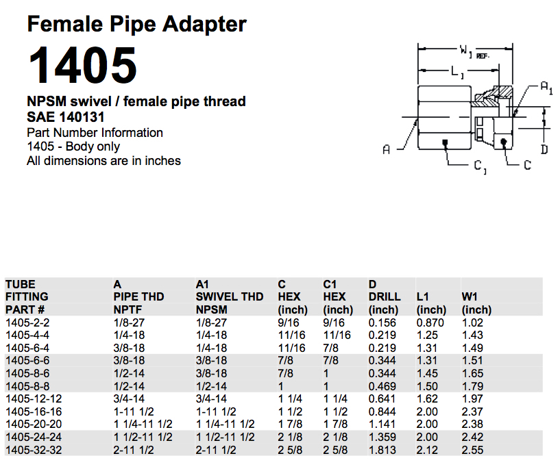 NPSM Female SW 1/2-14 X 1/2-14 Continental Hydraulic Adapter Fitting NPTF Female 
