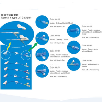 Normal Y Type I. V. Catheter (model Y Model) - Buy KEYWORD1 Product on ...